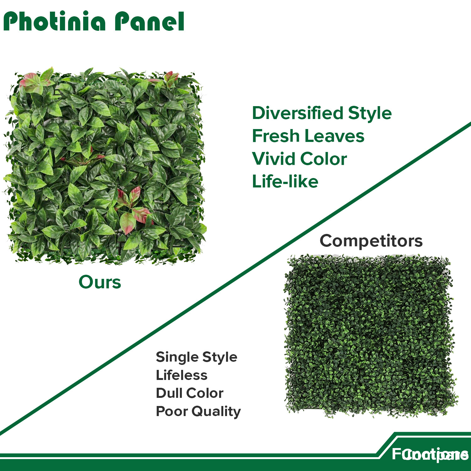 20″ Artificial Faux Photinia Leaf Mats Greenery Home Festival Wall Decor Panel