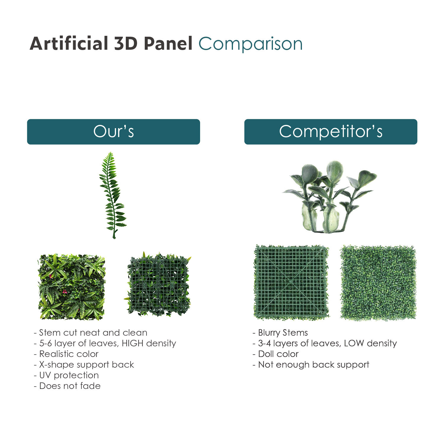 20″x20″ Artificial Faux 3D Mixed Panel Leaf Privacy Fence Screen Decor Hedge #7