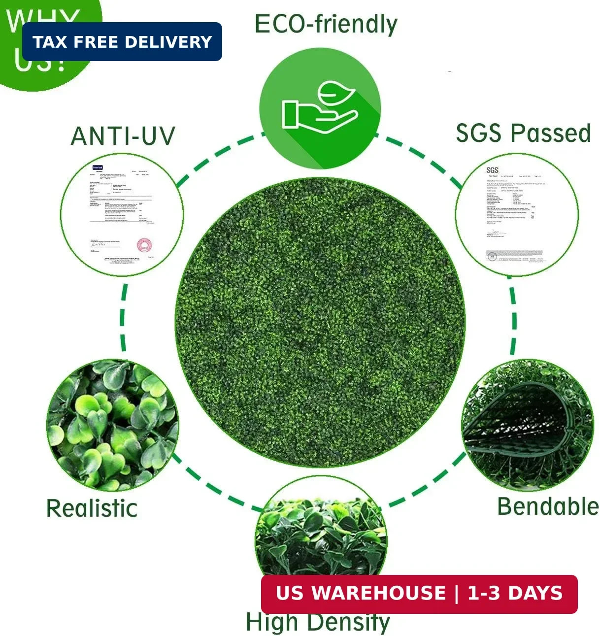 6PCS 20″x20″ Artificial Boxwood Panels Topiary Hedge Plant UV Protected Faux Gra