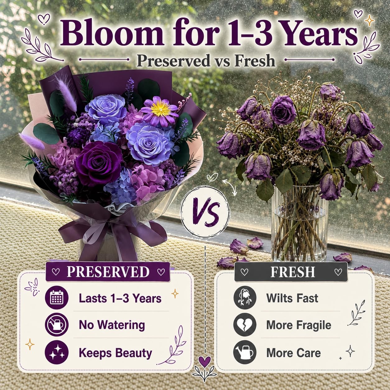 Deep Purple Preserved Real Roses Long Lasting Bouquet Artificial Flowers