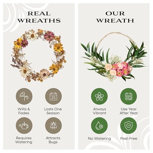 16 inch Artificial Eucalyptus and Buttercups Spring Wreath, Realistic Floral