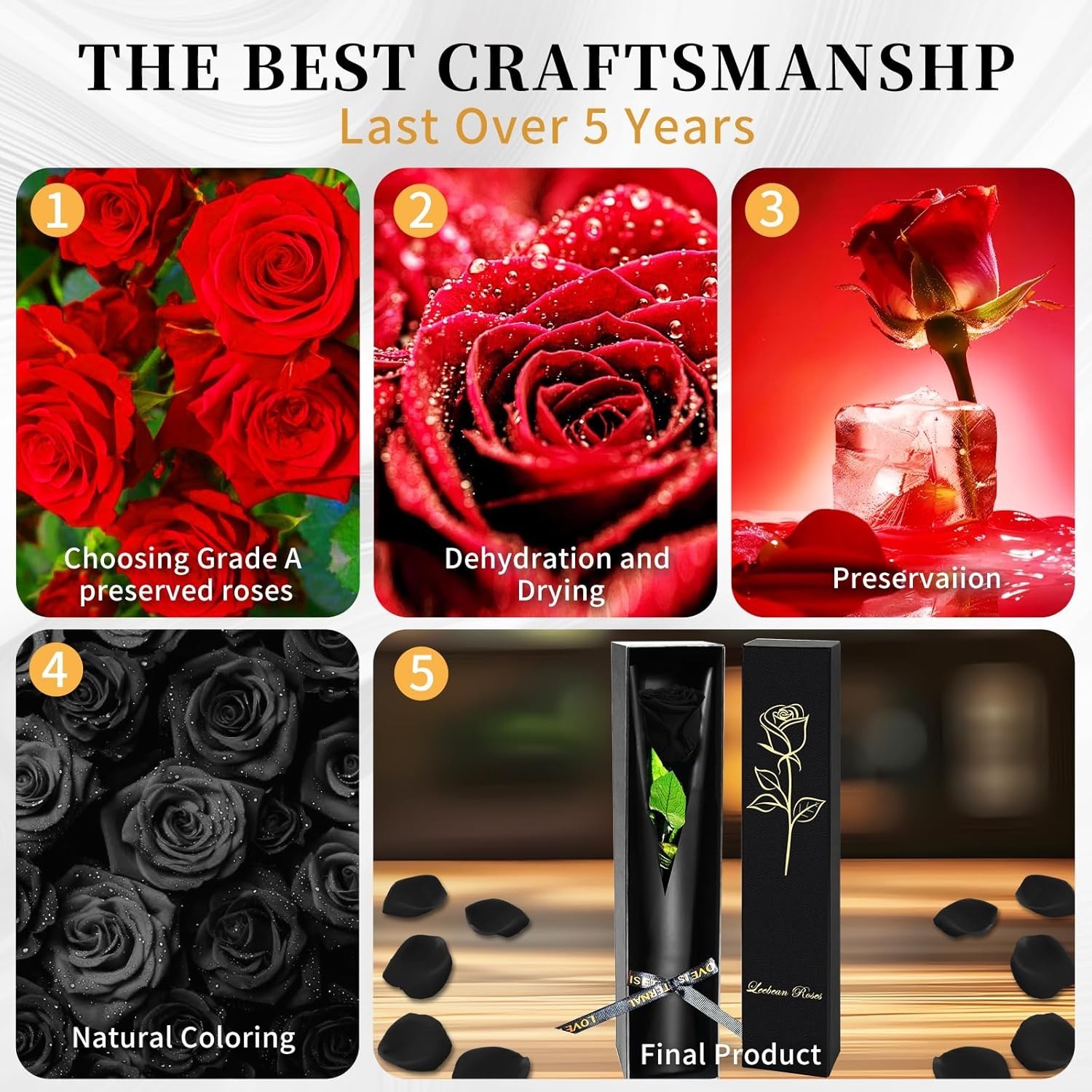 Single Black Preserved Rose in Gift Box – Perfect Anniversary & Valentine’s Gift
