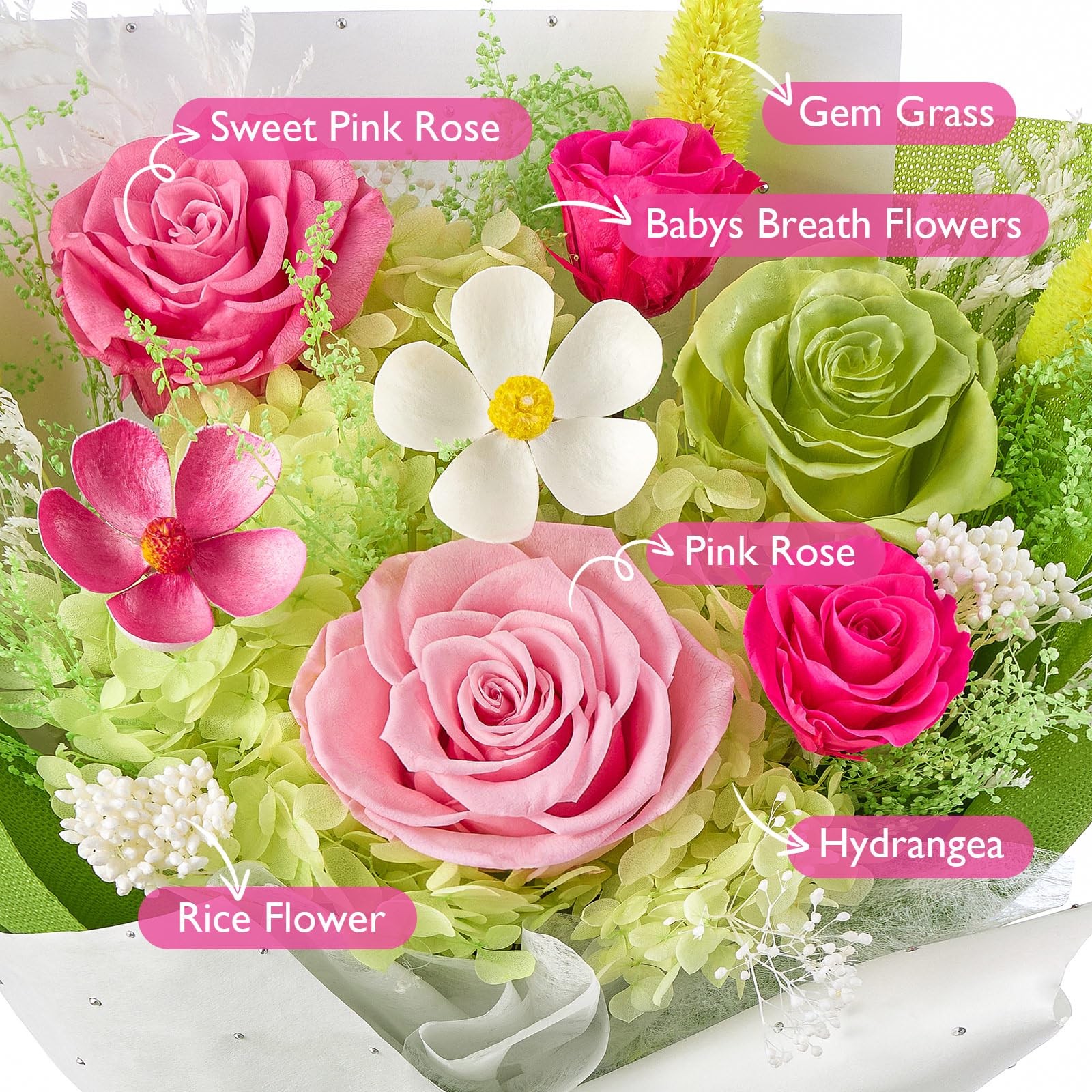 Forever Flower Bouquet Preserved Pink Roses Birthday Anniversary Delivery