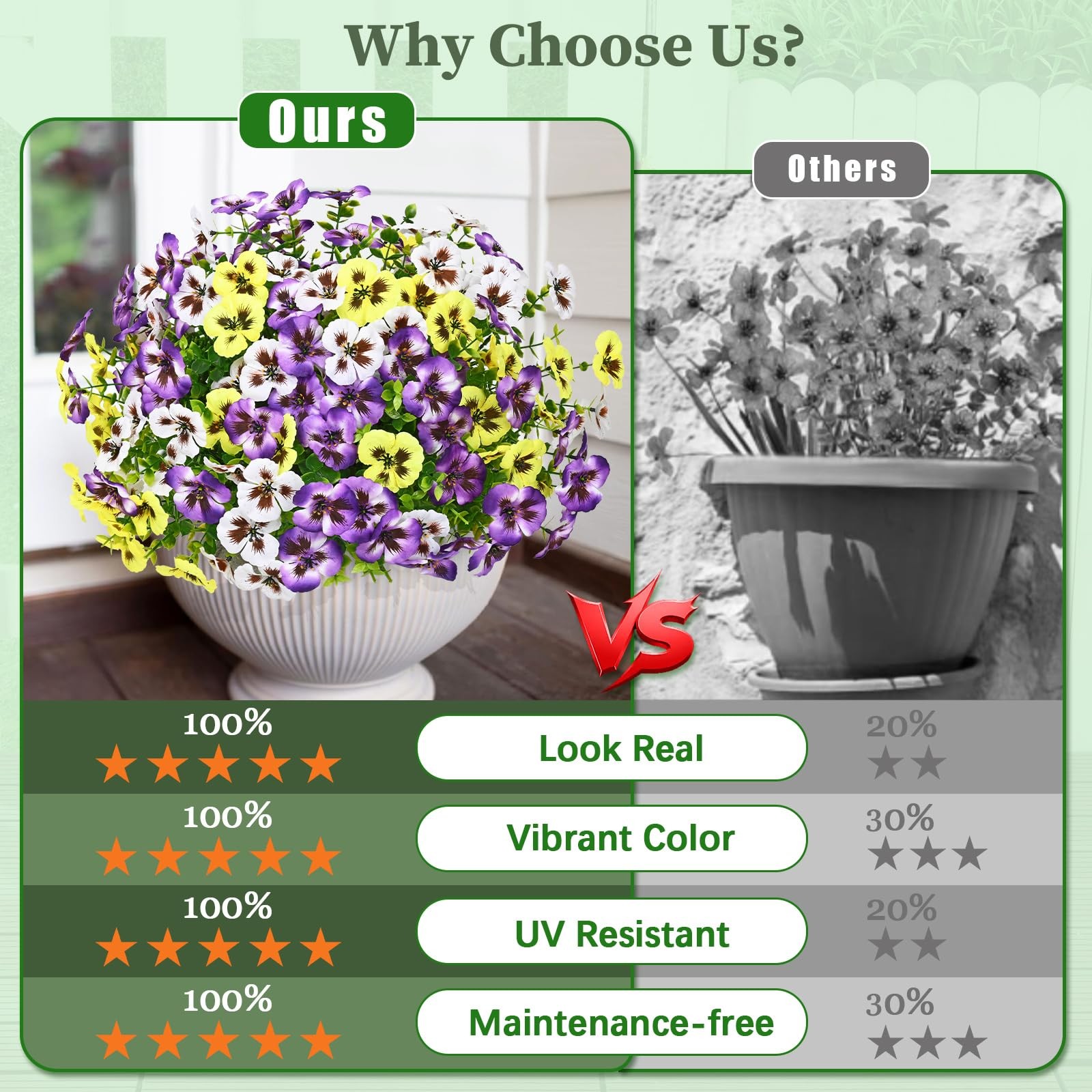8 Bundles Look Real Artificial Flowers for Outdoors, Realistic Fake Outdoor Flow