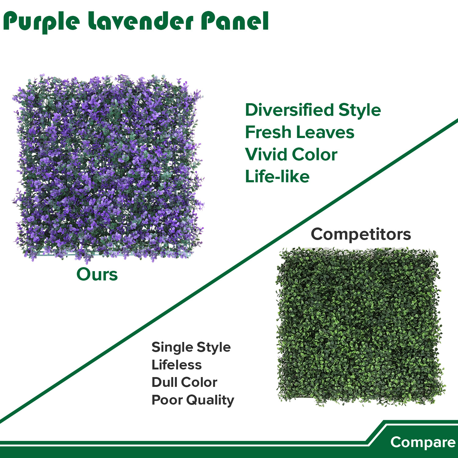 20″ Artificial Faux Purple Lavender Outward Mats Wall Hedge Decor Panel DIY