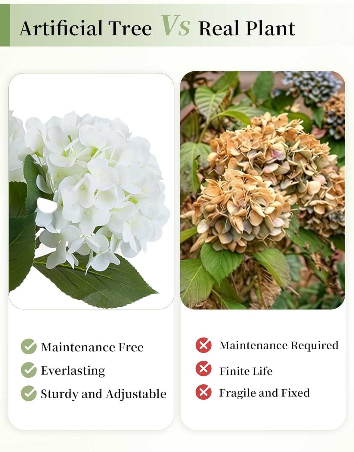 5Ft White Hydrangea Artificial Tree – Realistic Silk Plant Decor