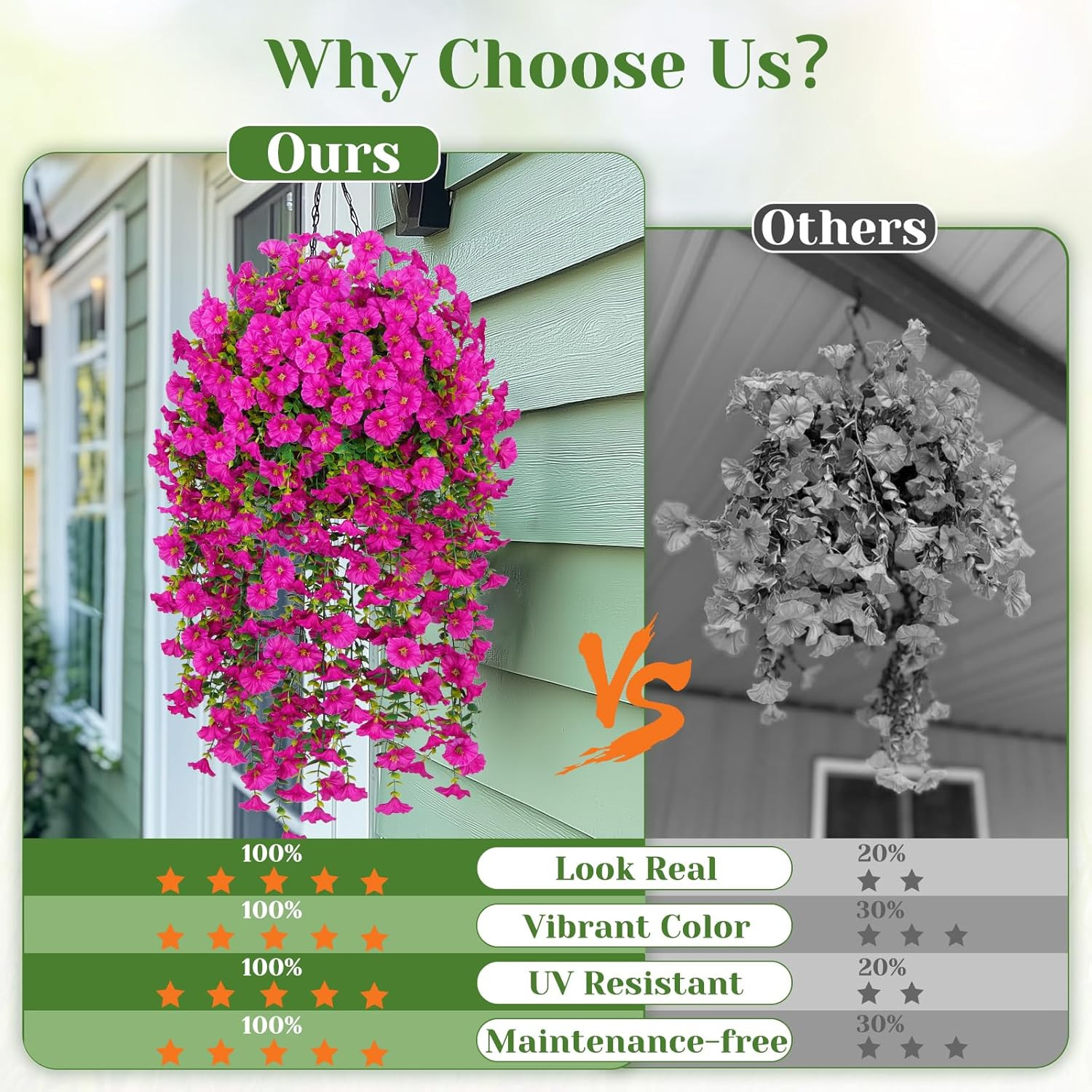 2 Pcs Fuchsia Silk Petunia Artificial Hanging Flowers UV Resistant Porch Patio