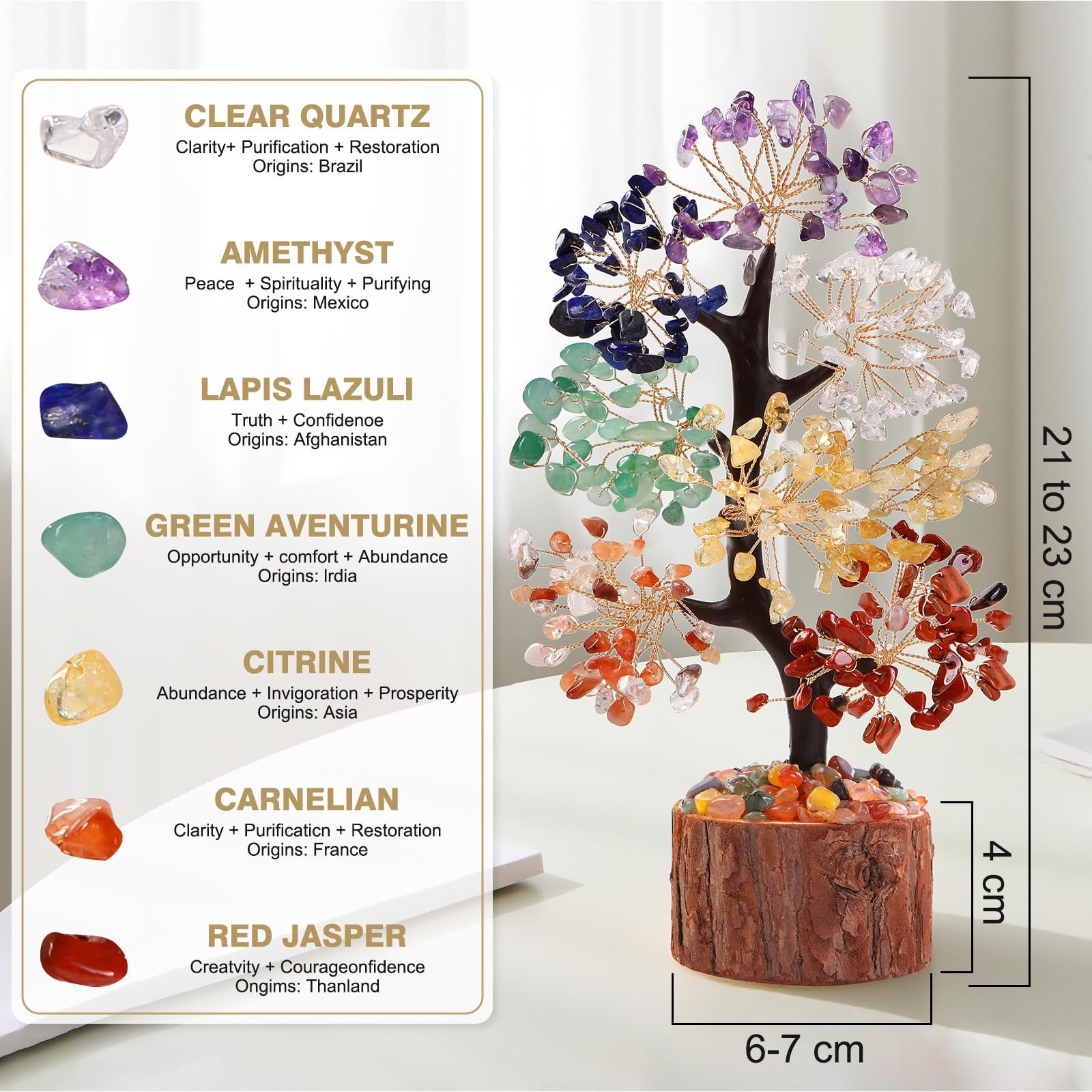 7 Chakra Crystal Tree of Life,Handmade Birthday Gifts for Women Mom Sister Bo…