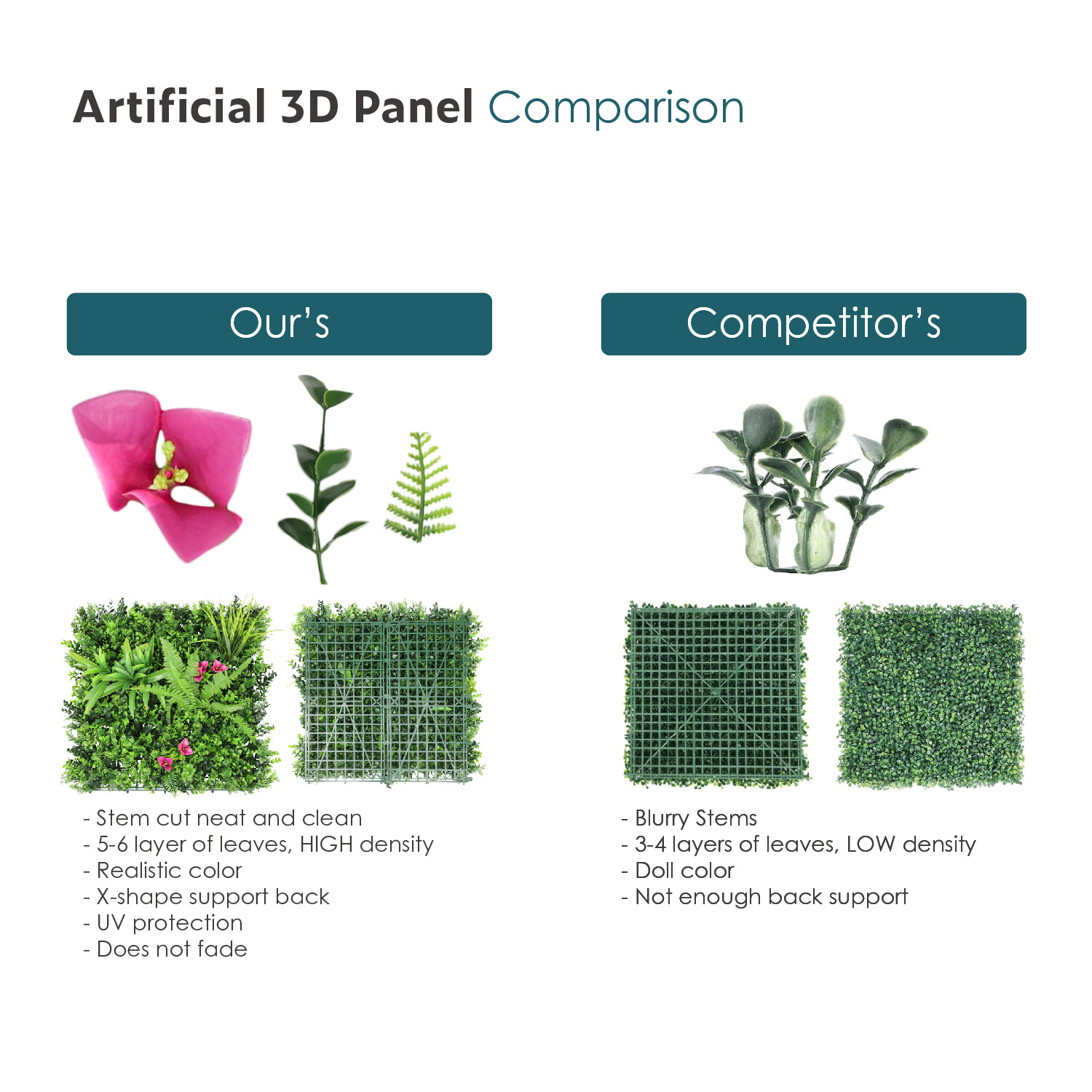 20″ Artificial Leaf Mat #12 3D Mixed Wall Hedge Decor Privacy Fence Panel Grass