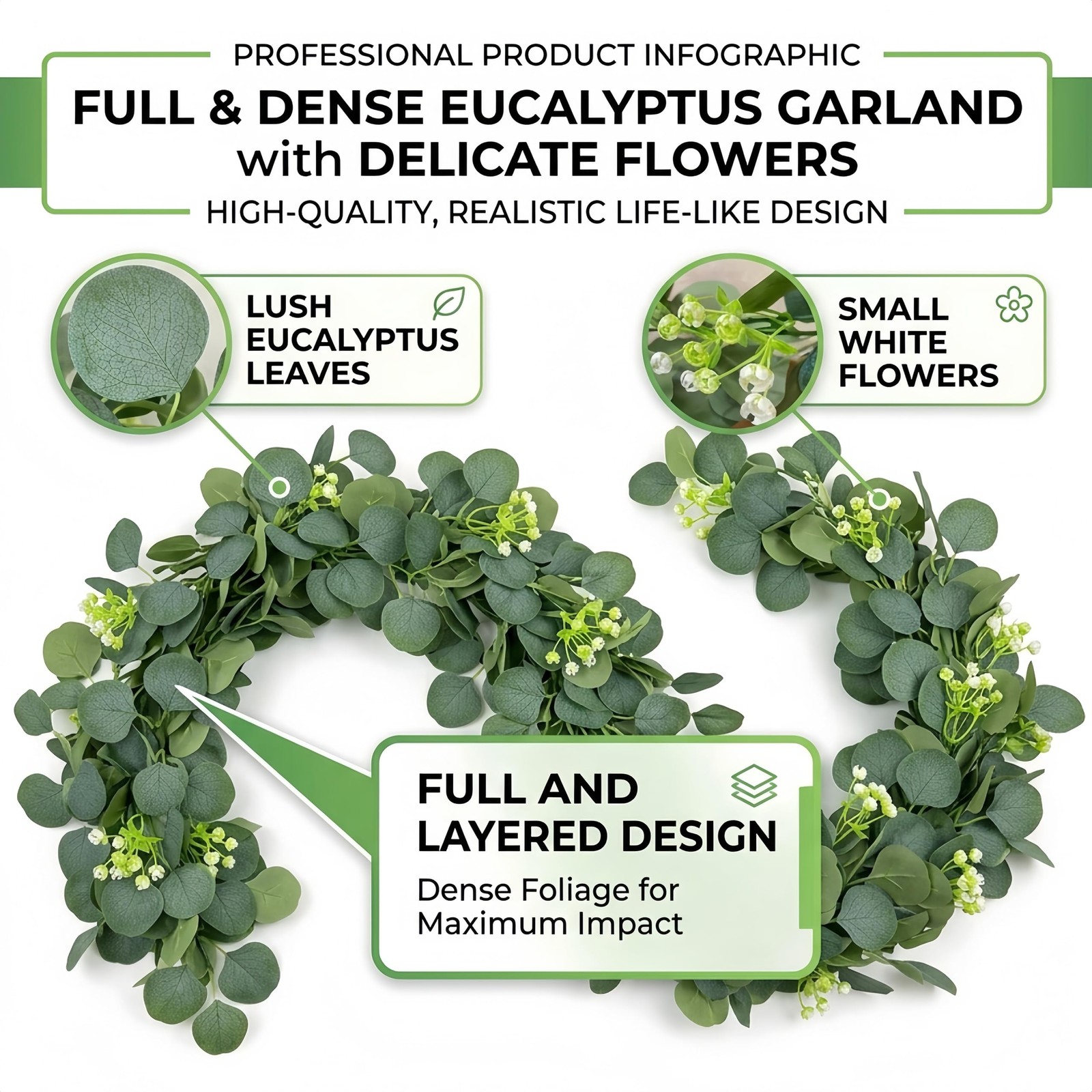 Artificial Eucalyptus Garland 8 Pack, Faux Eucalyptus Greenery Garland 6 ft, …