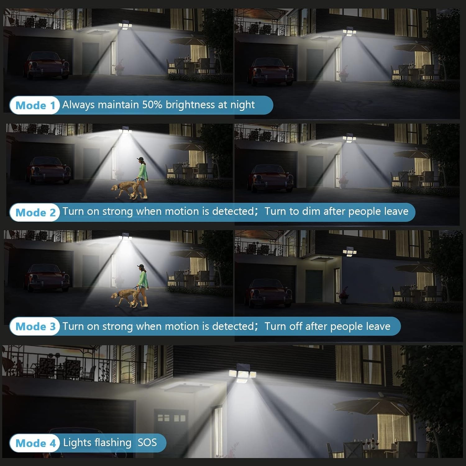 Solar Lights Outdoor Waterproof, 288 LED 2800LM Motion Sensor 2 pack
