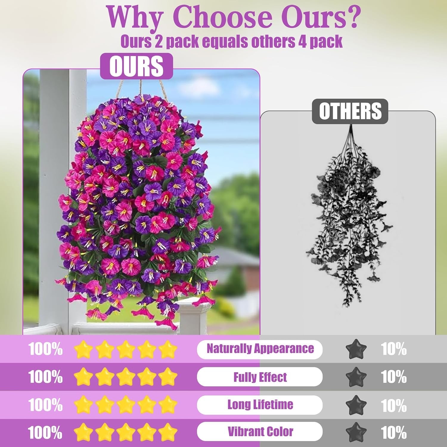 Vibrant 4PCS Silk Hanging Flowers – UV Resistant for Stunning Outdoor Settings