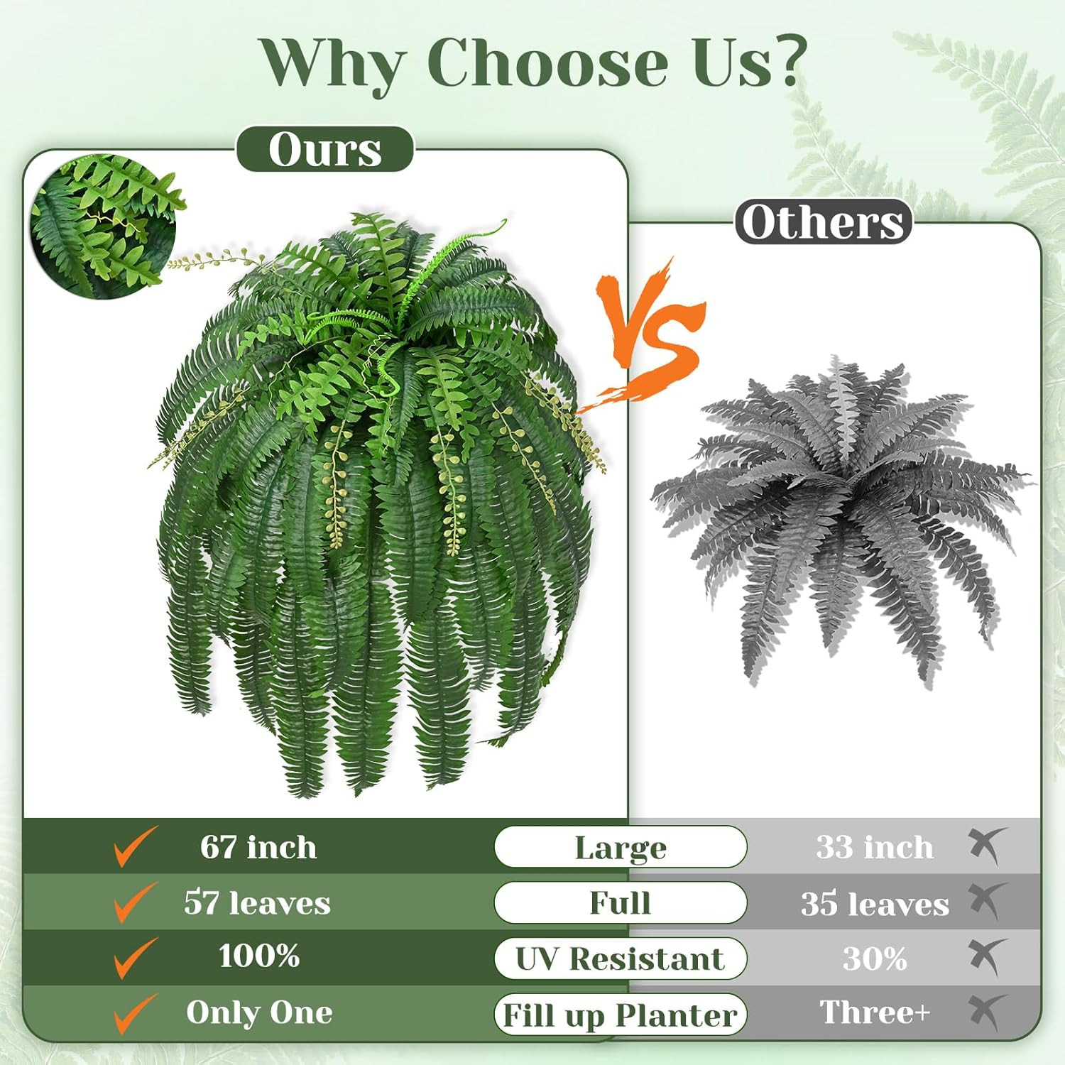 2 Pcs 67″ Fake Ferns Large Artificial Plants Outdoor, Artificial Ferns for Outdo