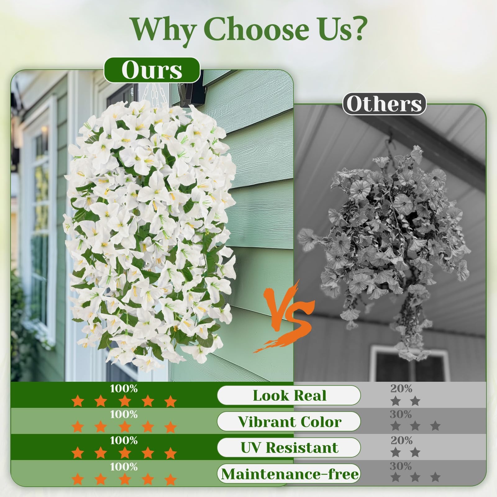 2Pcs Faux Artificial Bougainvillea Flowers for Outdoors, UV Resistant Artific…