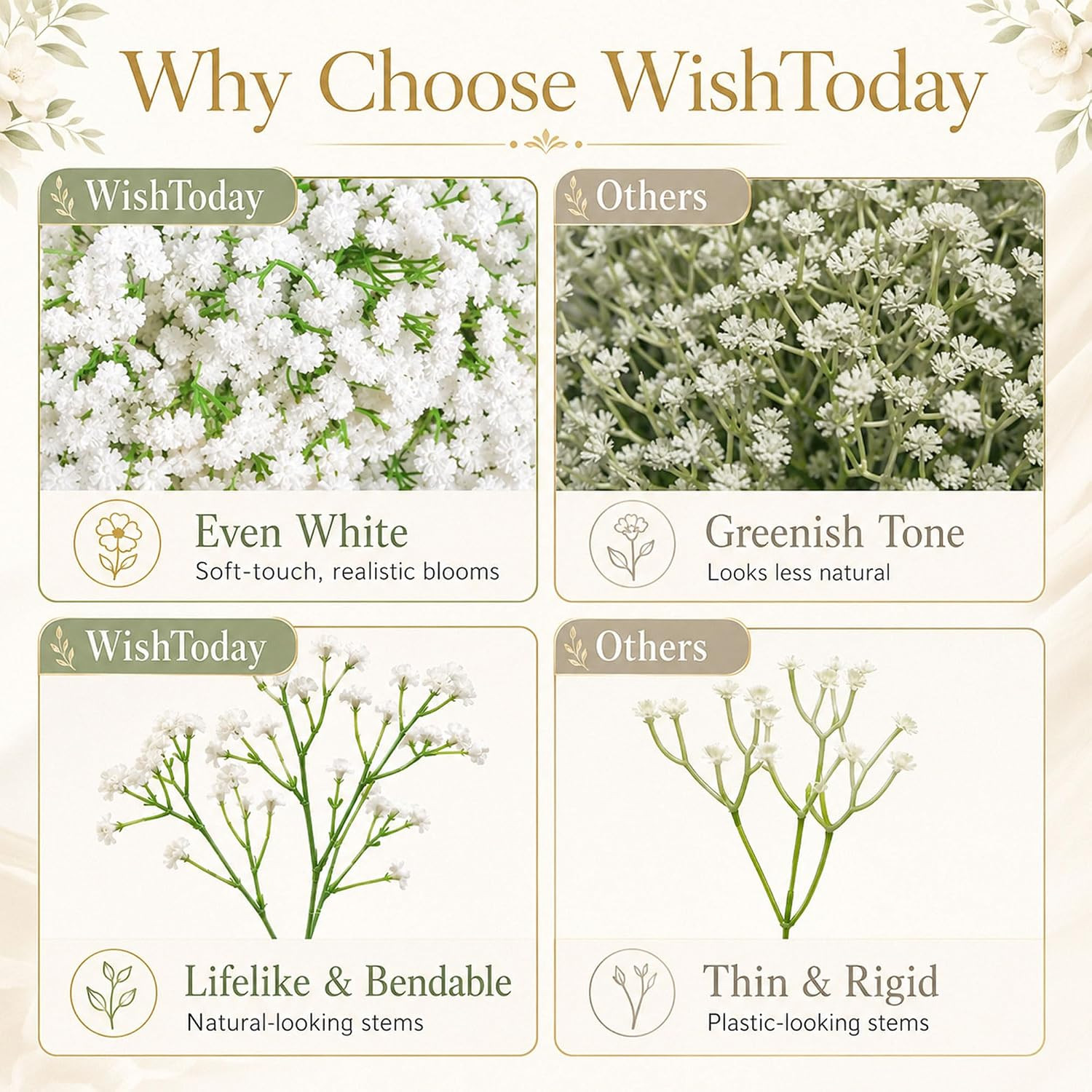 150Pcs White Baby’S Breath Artificial Flowers Bulk for Weddings | Pure White Fau