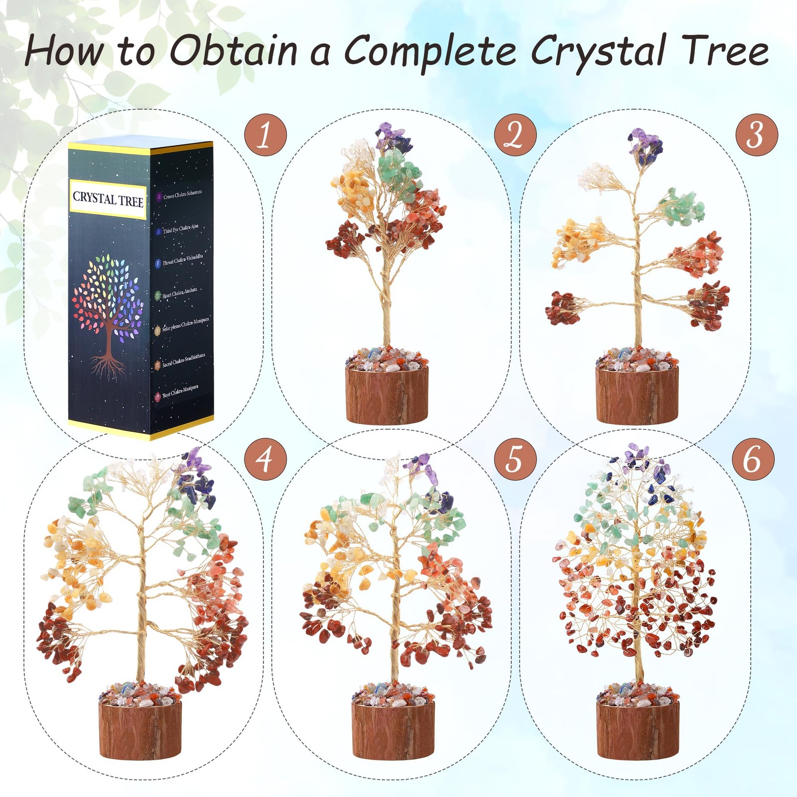 Crystal Tree of Life Gifts for Women 7 Chakra Healing Stone Decor