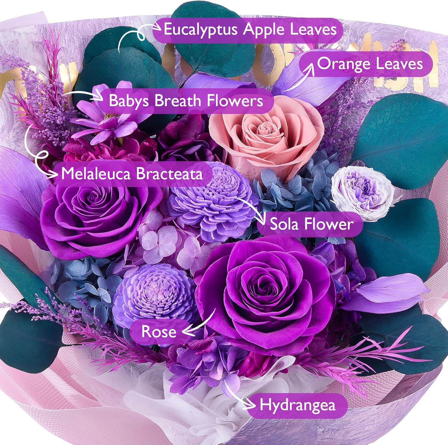 Preserved Roses and Purple Flowers Bouquet for Mother’s Day and Special Occasion