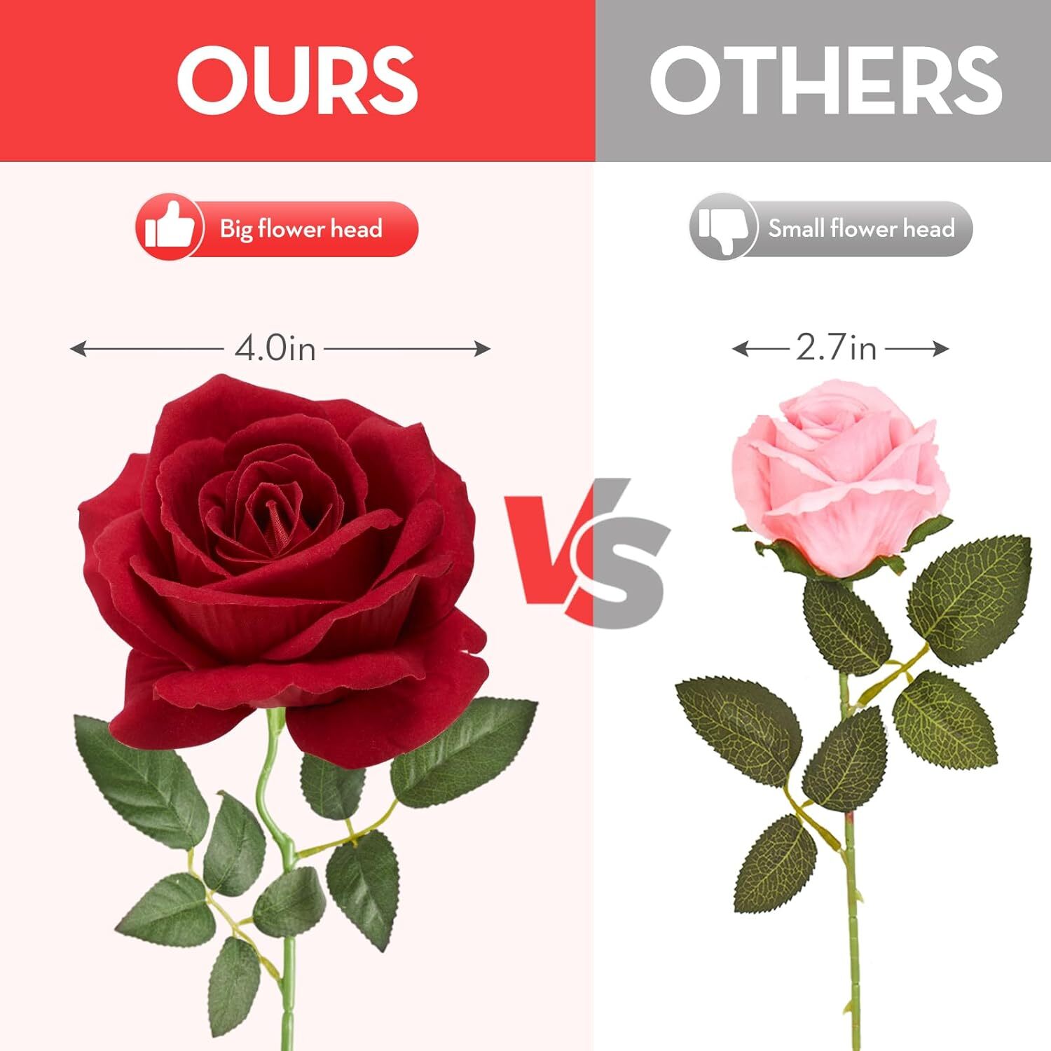 20pcs Artificial Red Roses, 4” Big Velvet Flower Head Fake Roses, Realistic …