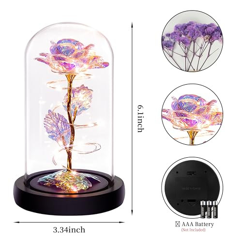 Birthday Gifts for Women,Valentines Day Gifts for Her,Womens Valentines Glass