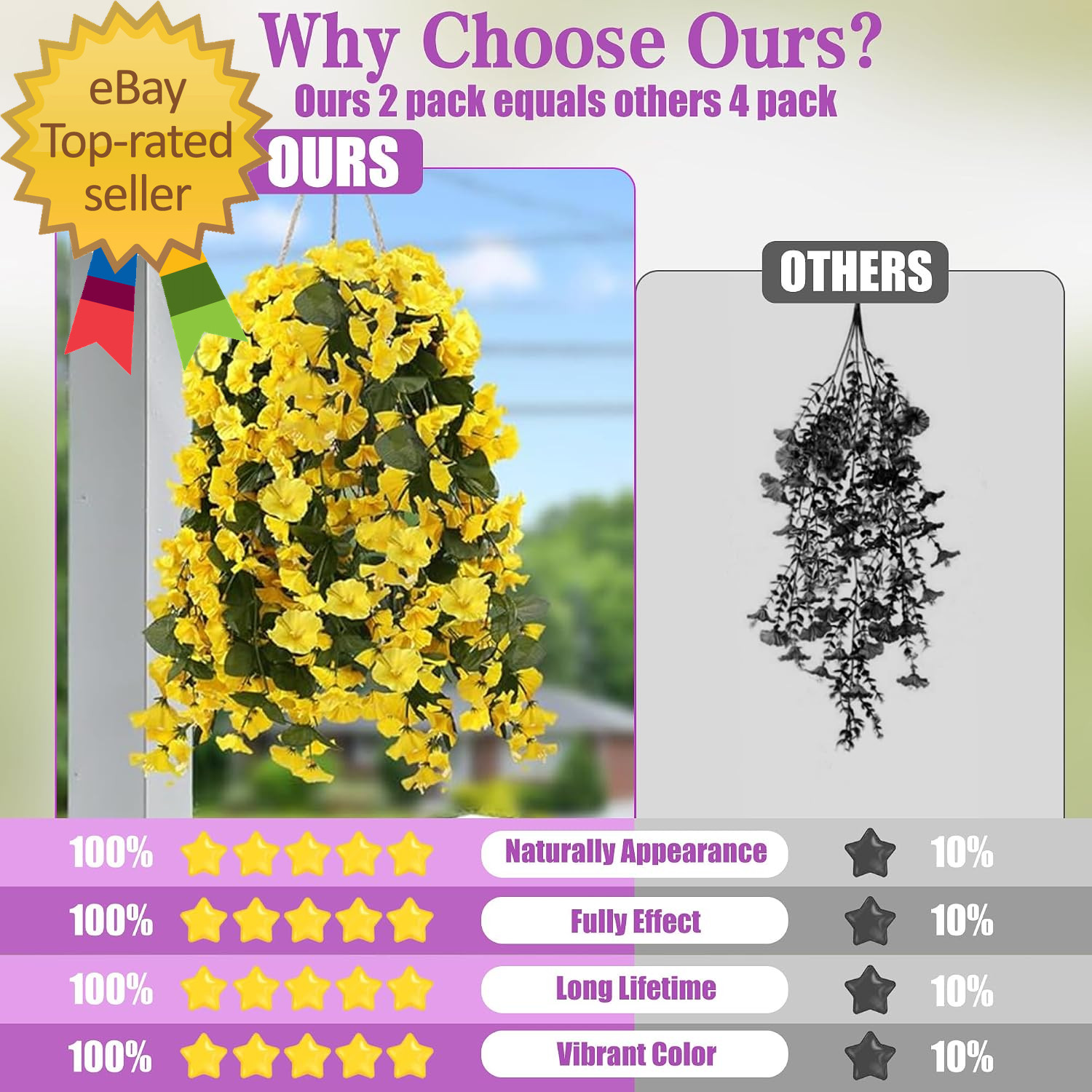 Artificial Fake Hanging Flowers Plants for Outdoor outside Spring Summer