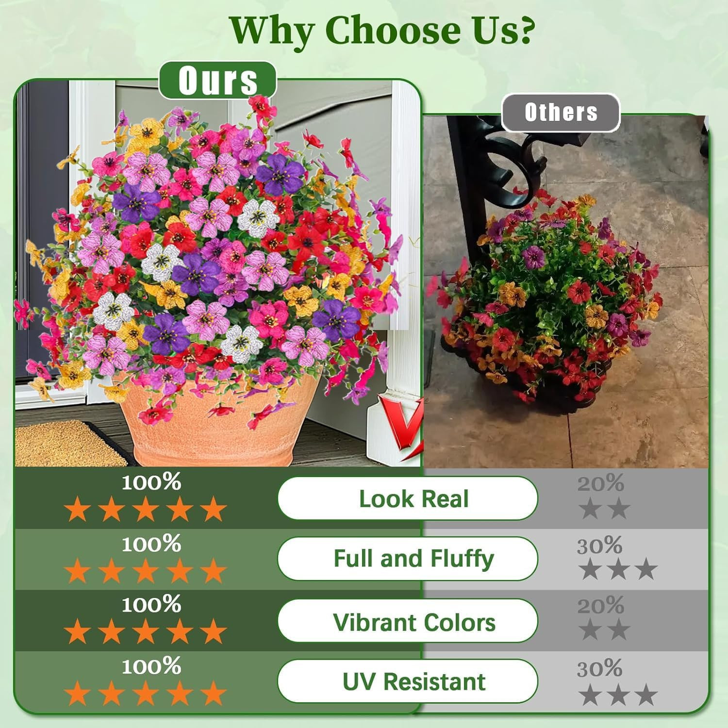 2 Pack UV Resistant Artificial Mums for Outdoor Decor – 23.6″ Faux Plants