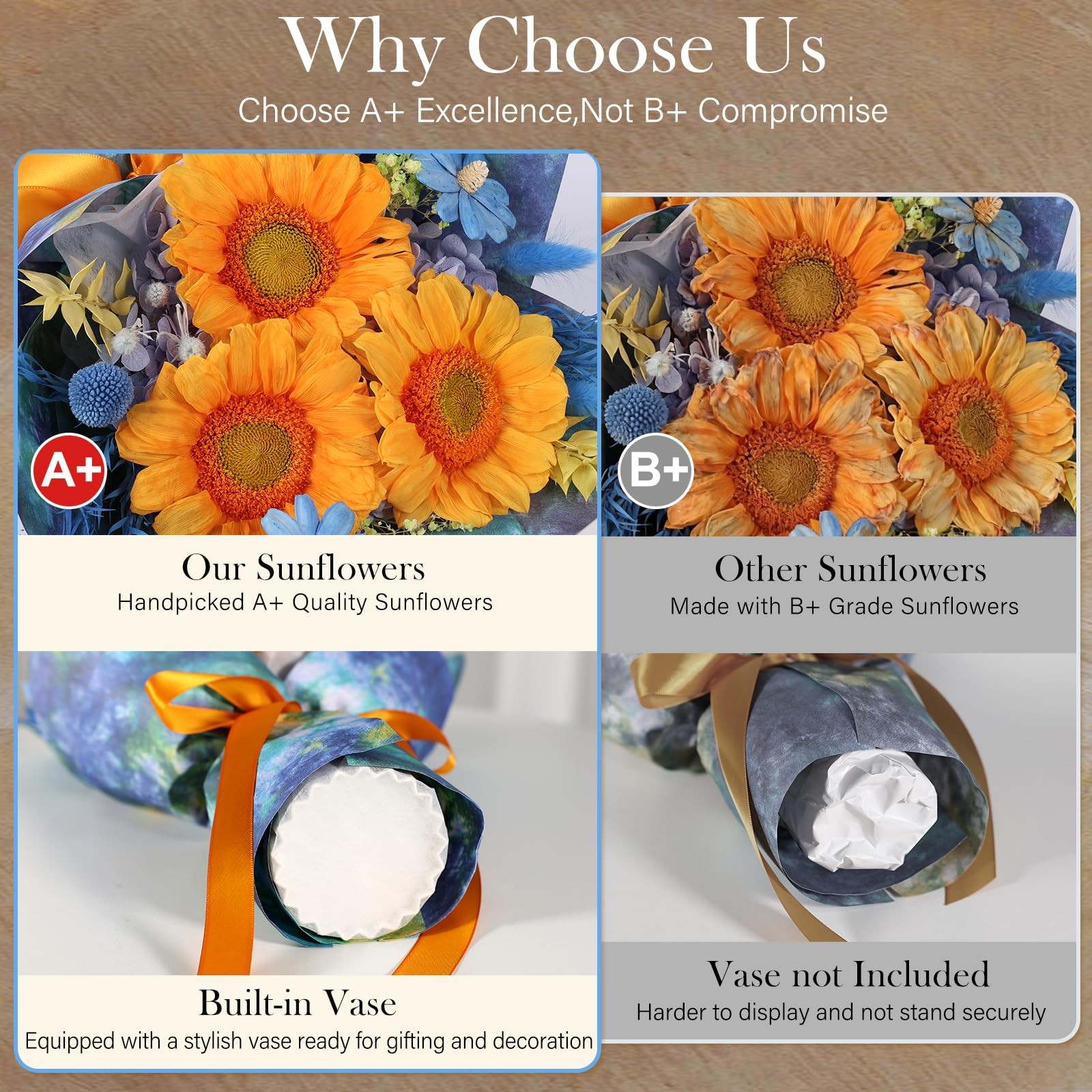 Forever Flowers for Delivery – Preserved Sunflowers Bouquet, Green Sunflowers…