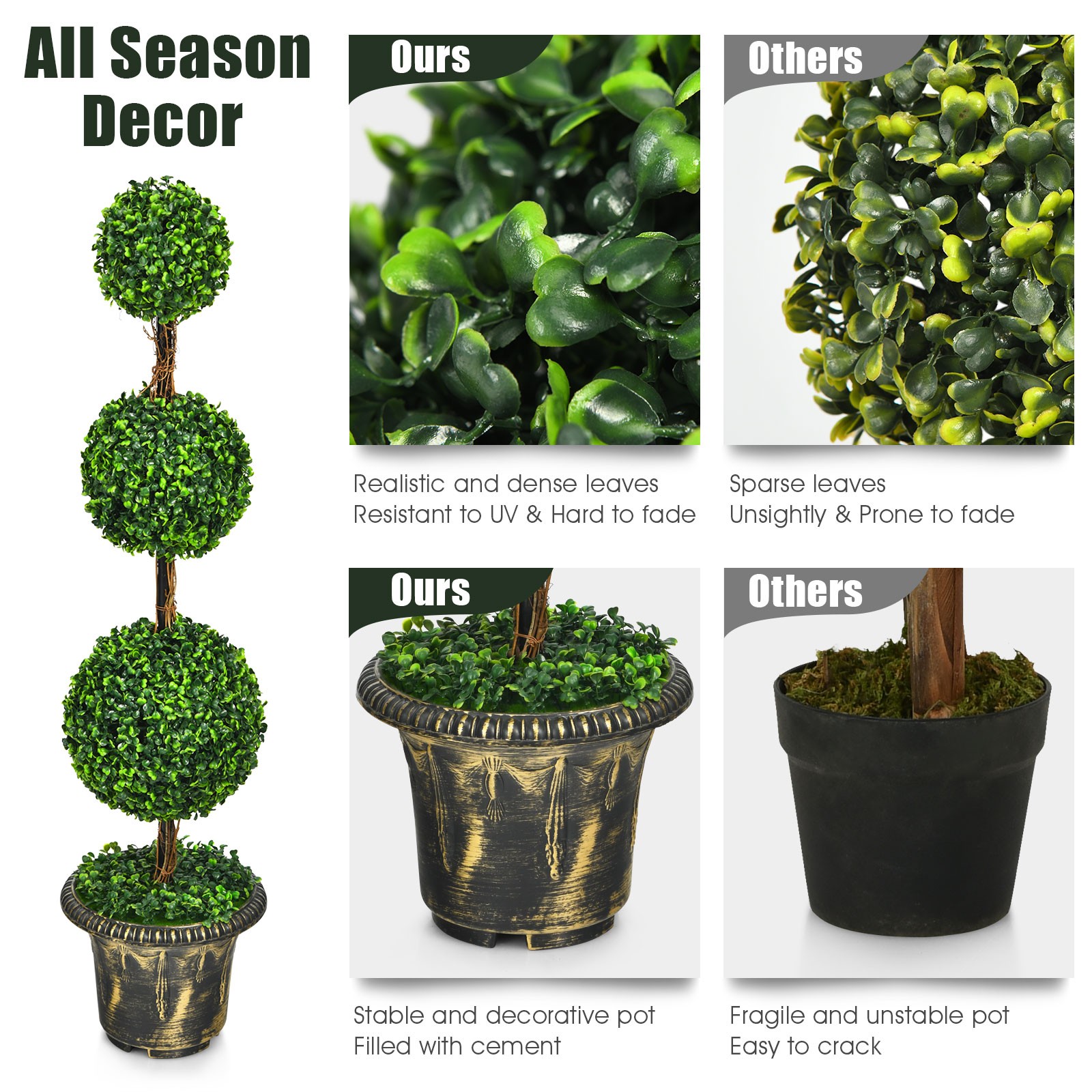 Costway 4′ Artificial Topiary Triple Ball Tree Plant Indoor Outdoor UV Resistant