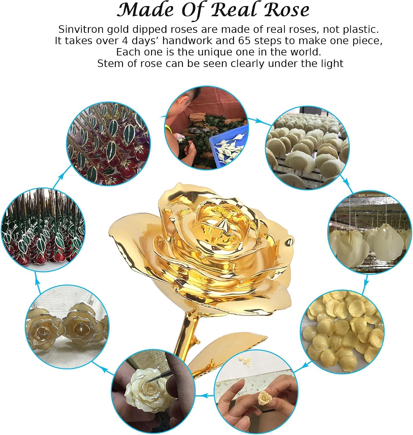 Gold Dipped Rose Real 24K Gold Rose, Hand Dipped of a Kind Golden Roses, Roma…