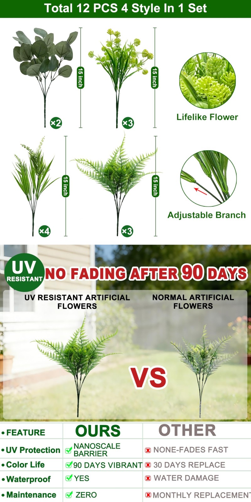 12 Bundles 4 Styles Artificial Plants Outdoor, UV Resistant No Fade Artificia…
