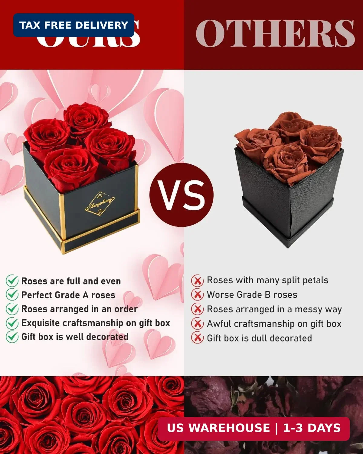 Changshunqi Forever Flowers, Preserved Roses in a Box, Eternal Rose Flowers for
