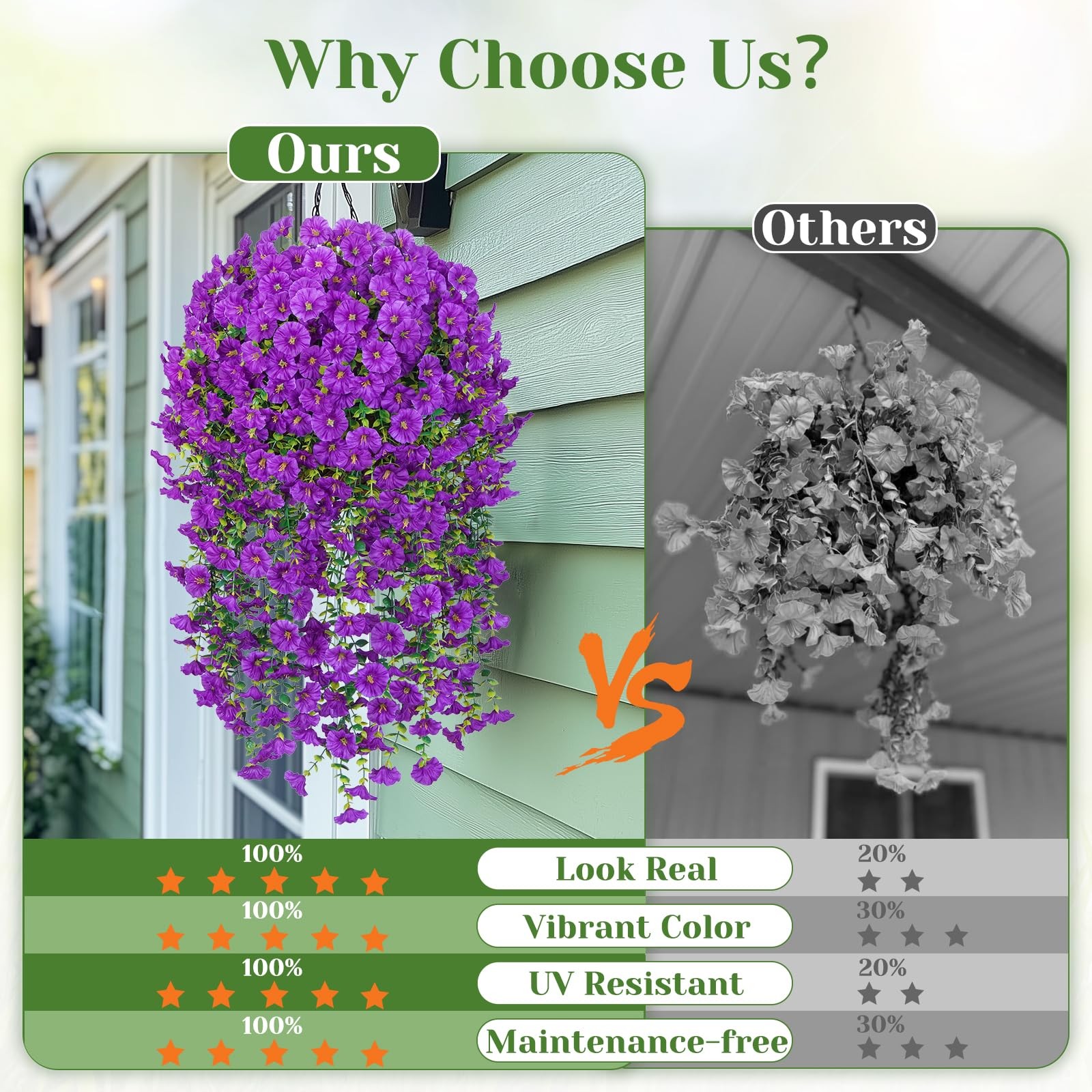 2 Pcs Look Real Artificial Flowers for Outdoors, Realistic Artificial Hanging