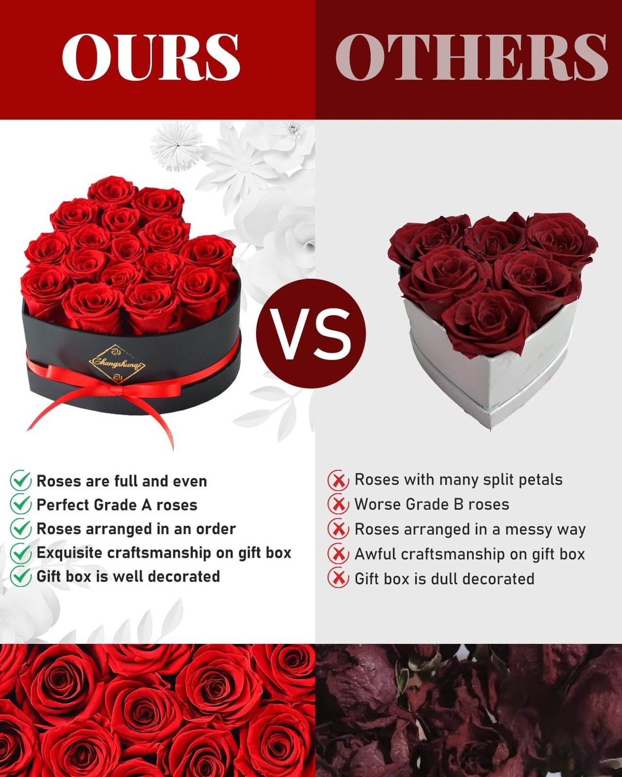 Changshunqi 16 Flowers Forever Preserved Roses in a Heart Box, Forever Flower…