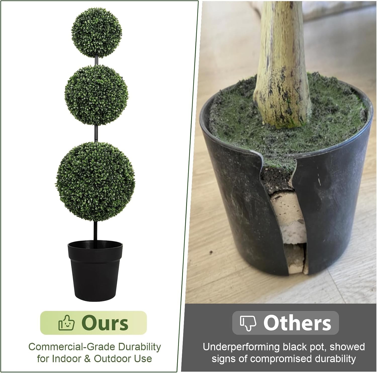 3FT UV-Resistant Artificial Triple Ball Boxwood Topiary Set of 2 All-Weather