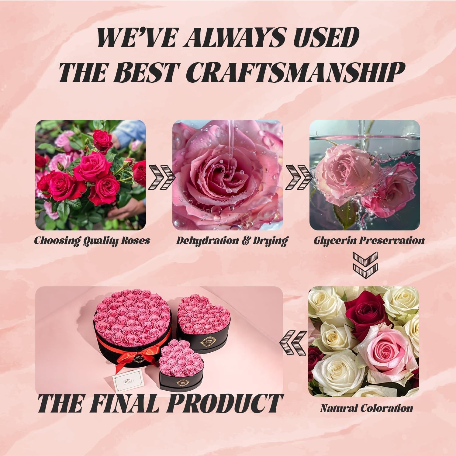 Forever Roses in Luxury Heart-Shaped Box – Lasting Gift for Wife or Girlfriend