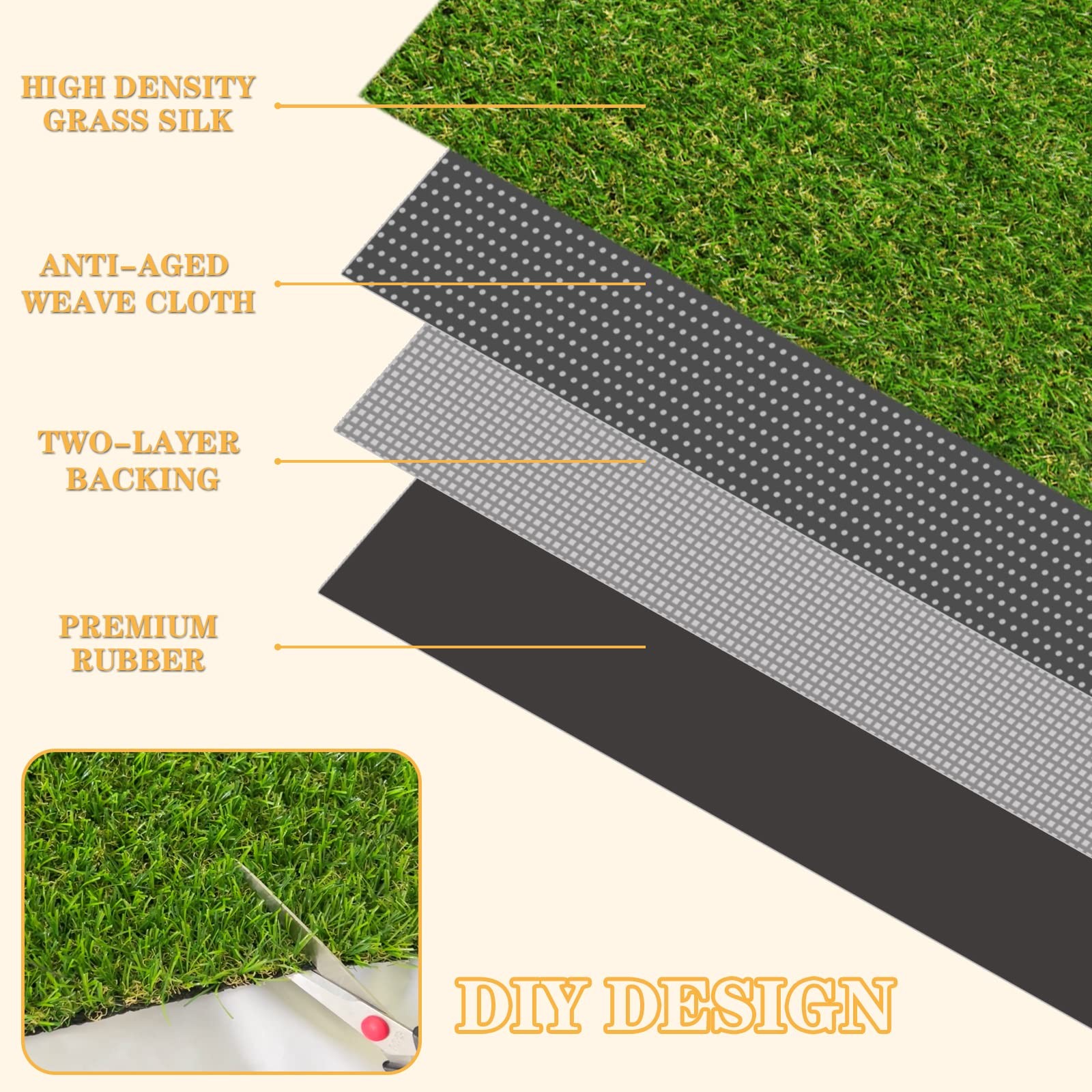 Artificial Grass Astroturf Rug 4 FT 10 in * 8 FT, Realistic Fake Grass Mat wi…