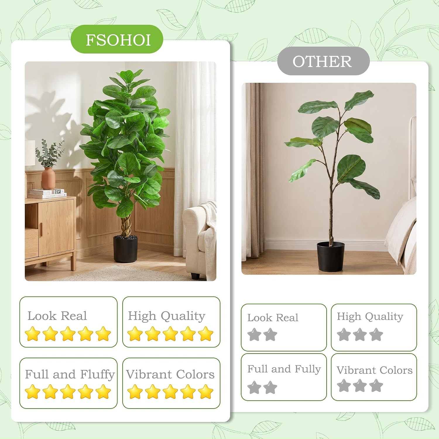 Artificial Fiddle Leaf Fig Tree 5FT Large Faux Plants Indoor | Tall Fake Ficus