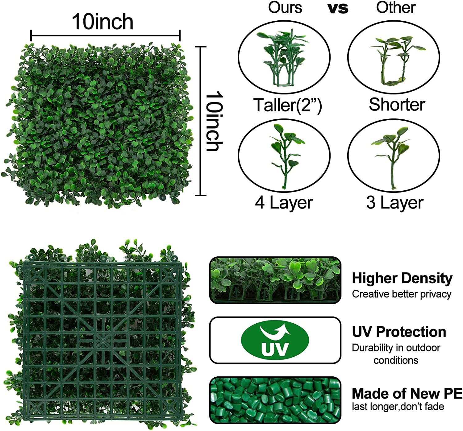 Artificial Plant Grass Mat Greenery Boxwood Wall Hedge Plant Fence Foliage Panel