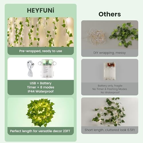23 Ft LED Fake Ivy Vines with Fairy Lights – USB/Battery Operated Greenery Garla