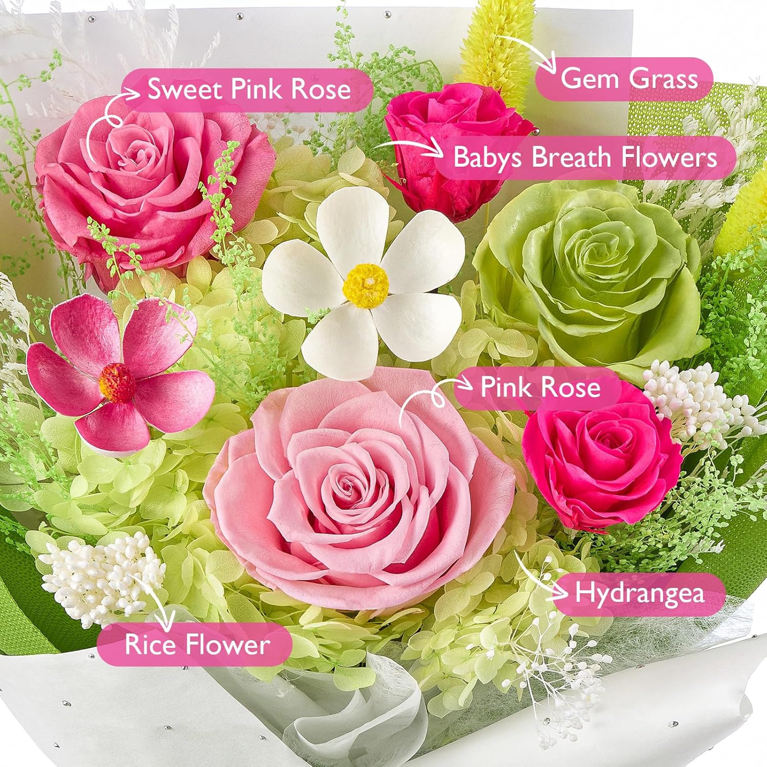 Flowers for Delivery Prime, Mother’S Day Forever Flower Bouquet, Preserved Pink