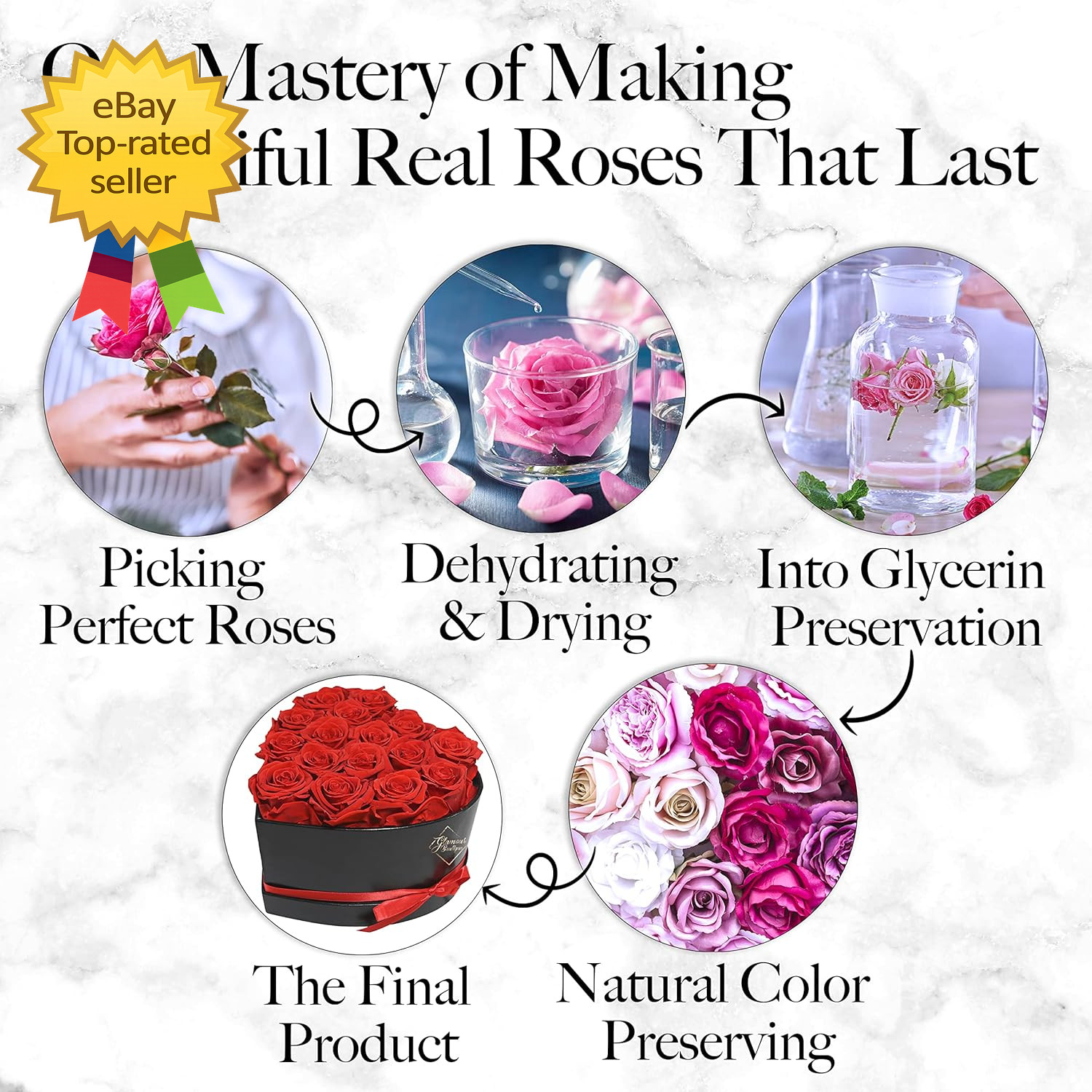 16 Flower Forever Heart Shape Box Eternal Preserved Roses Gift