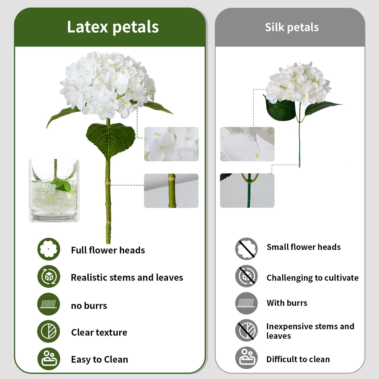 3Pcs White Hydrangea Artificial Flowers,21″ Full Large Faux Hydrangea Flowers…