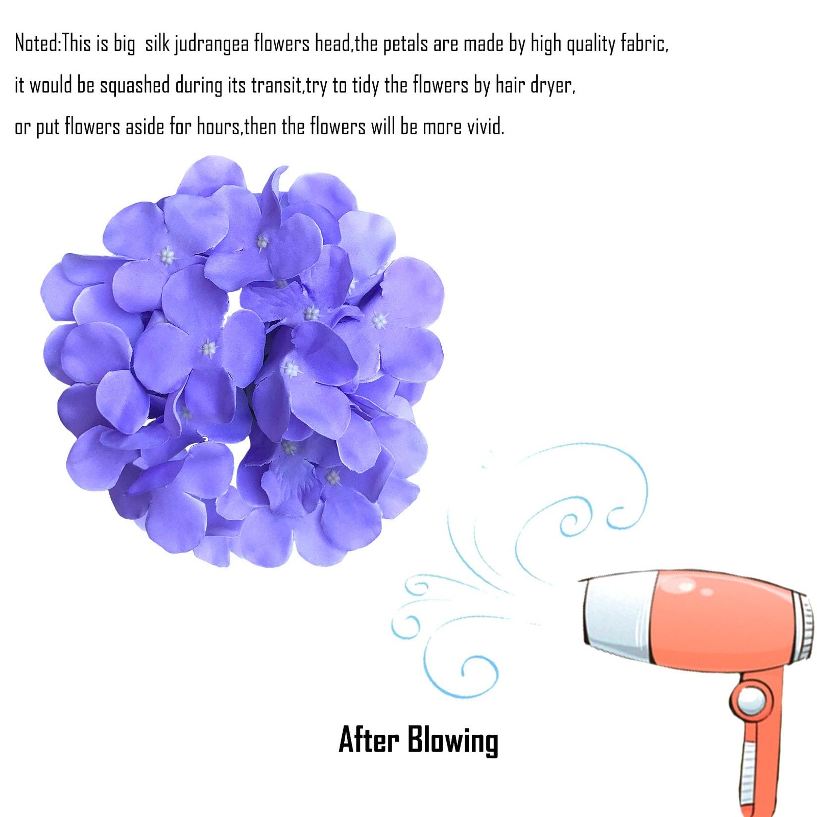 Silk Hydrangea Heads 36 Pcs Artificial Flowers Heads and 3 Dozens Stems Fake …
