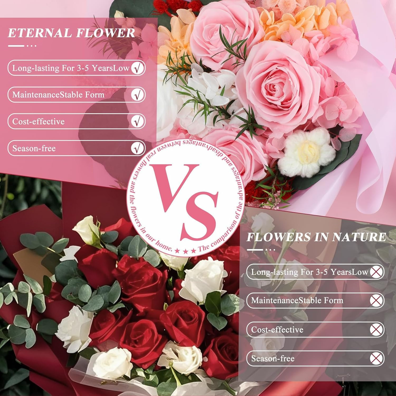 Flowers for Delivery Prime,Pink Roses Preserved Flower Bouquet,Birthday Gifts fo