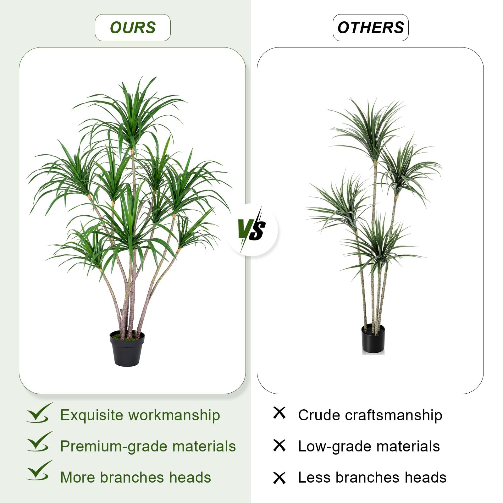 5ft Artificial Dracaena Marginata Tree with 261 Lifelike Leaves & 9 Heads, Ta…