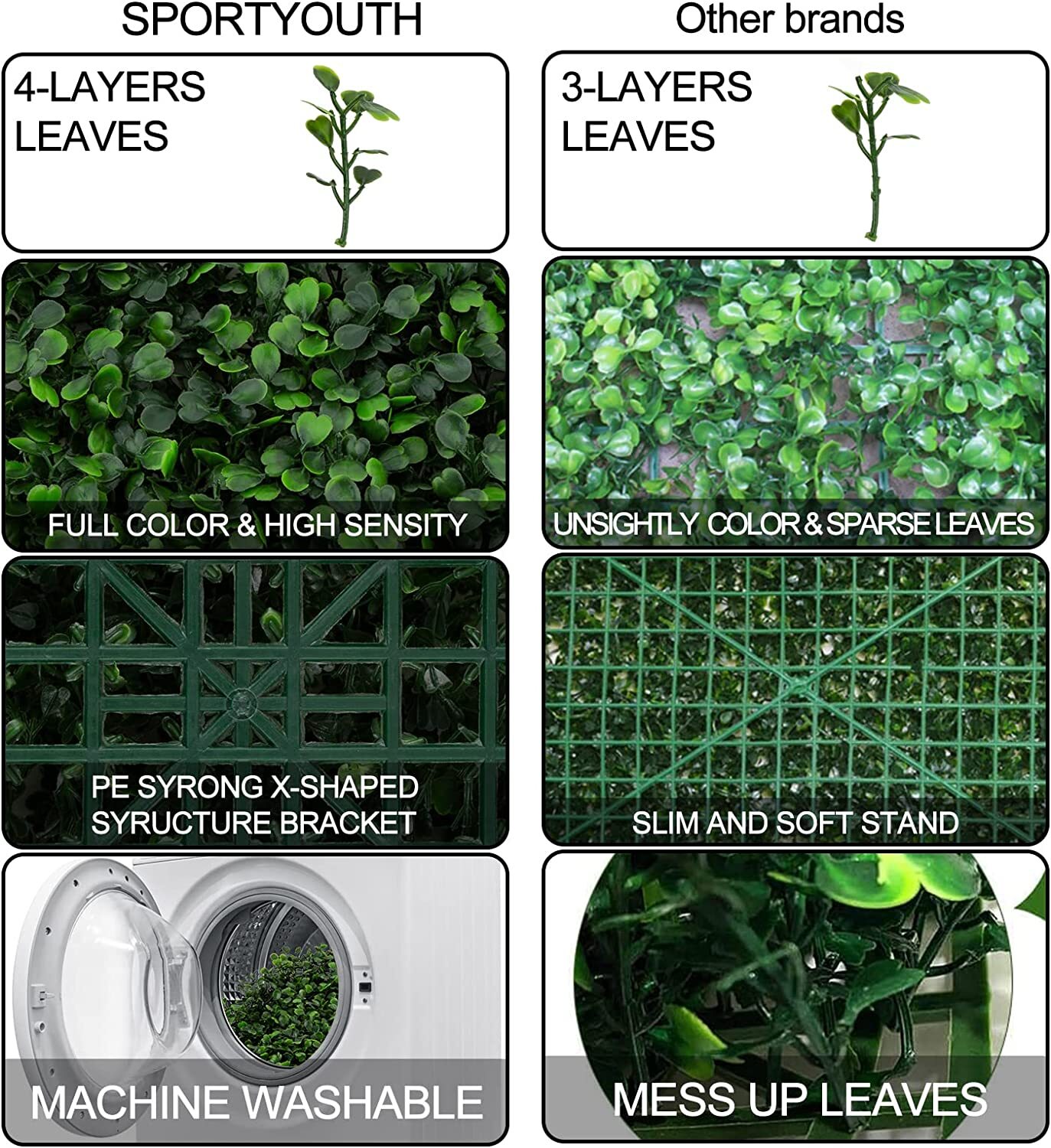 Artificial Plant Grass Mat Greenery Boxwood Wall Hedge Plant Fence Foliage Panel