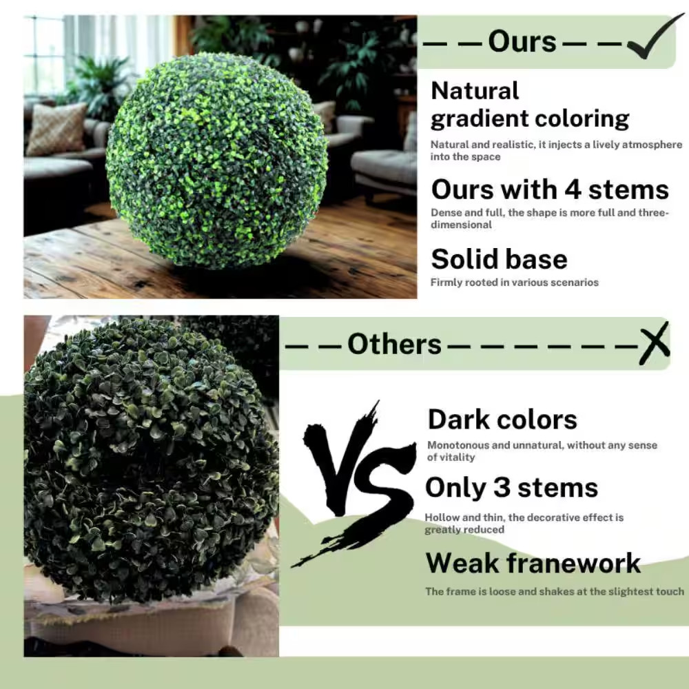 15 In. 2 Balls Artificial Boxwood Topiary Ball Trees 4 Layers of Uv-Resistant Bo