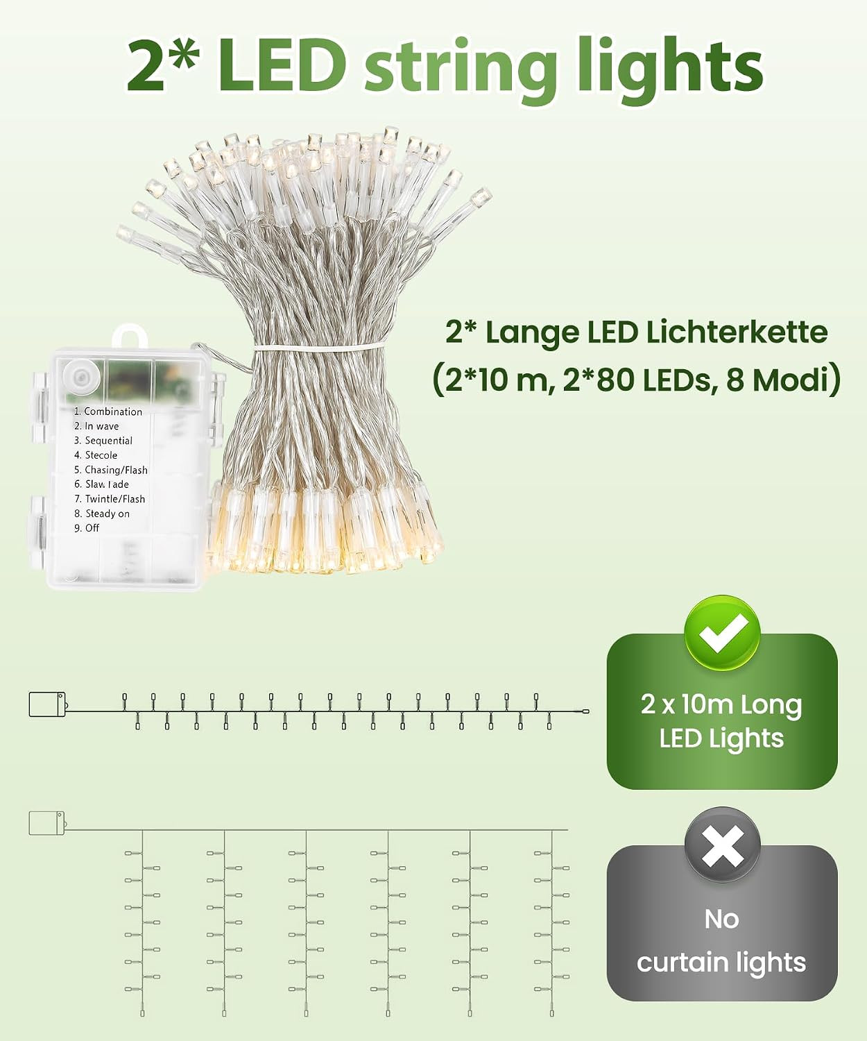 24Pack / Each 82 Inch, Artificial Ivy Garland Fake Plants with 160 LED String Li