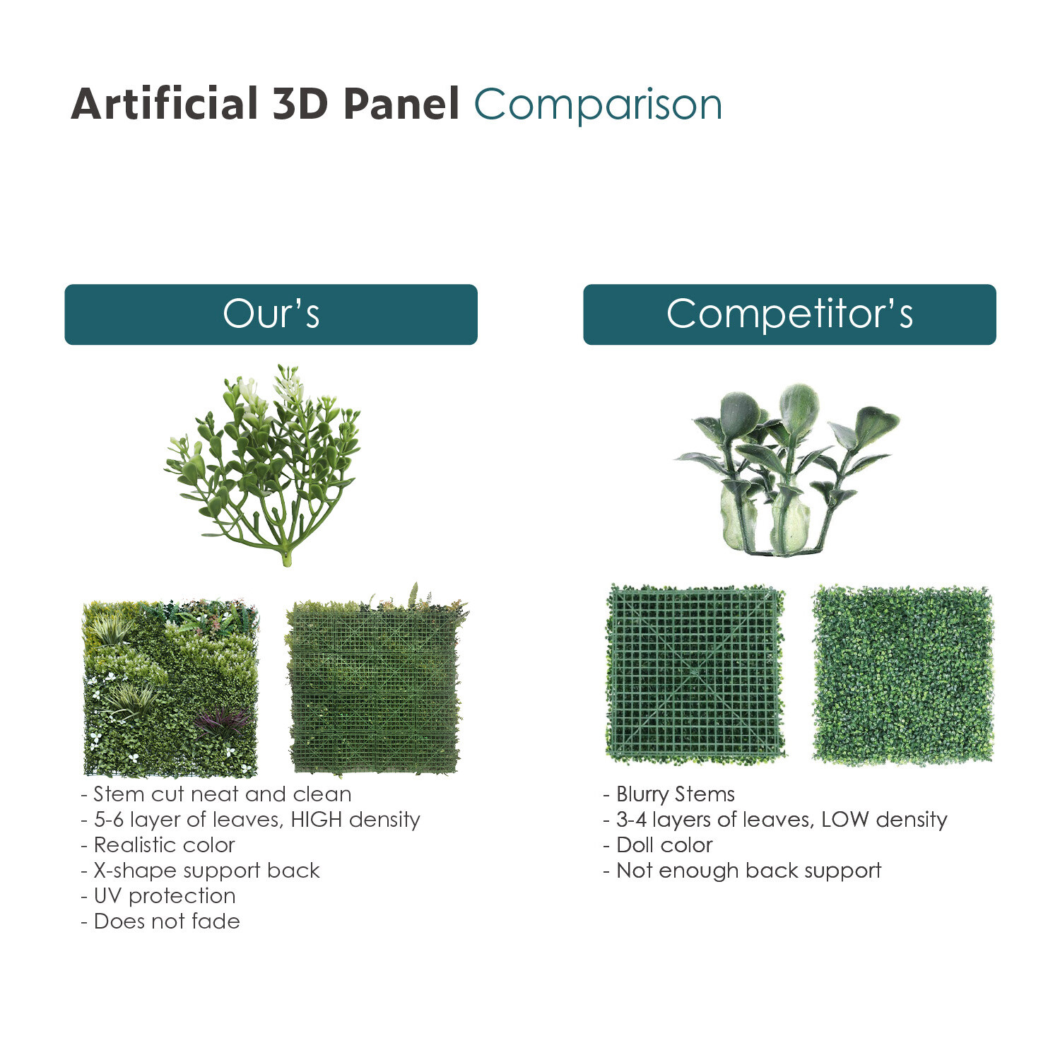 40×40 in Artificial 3D Mix Leaves #4 Mat Faux Fence Panel Wall Decor Grass Hedge