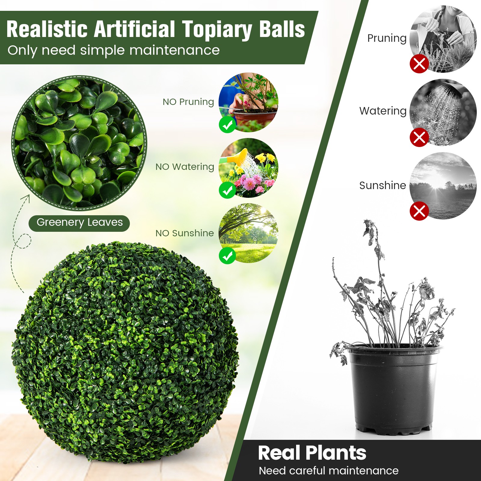 2 PCS Artificial Plant Topiary Ball 19″ Faux Decorative Balls for Indoor Outdoor