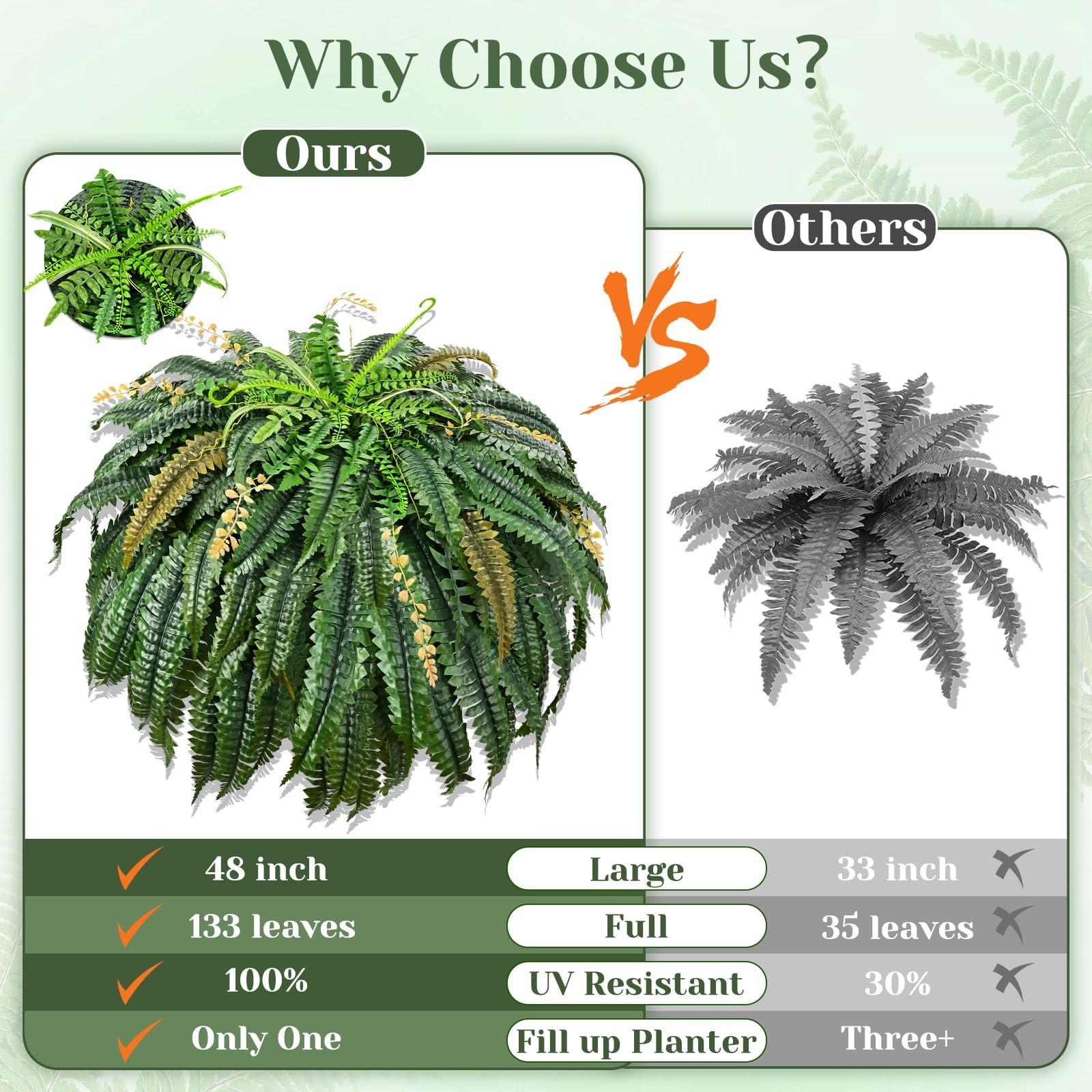2PCS [133 Leaves Full Fake Ferns] Large Artificial Plants Outdoor, 48inch Art…